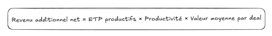 formule article1.png
